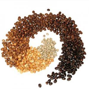 How to roast coffee beans？