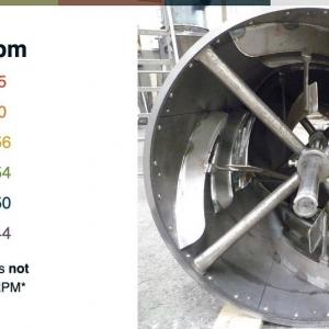 How to adjust coffee roaster drum rotate speed?