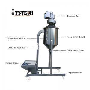 TD-300 15kg 20kg 30kg per batch high quality industrial Coffee Destoner